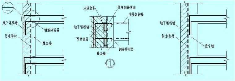 逆作法施工如何做防水? 逆作法施工如何做防水?