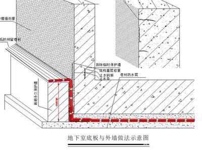 屋面防水卷材整体防水怎么做 屋面防水卷材整体防水怎么做